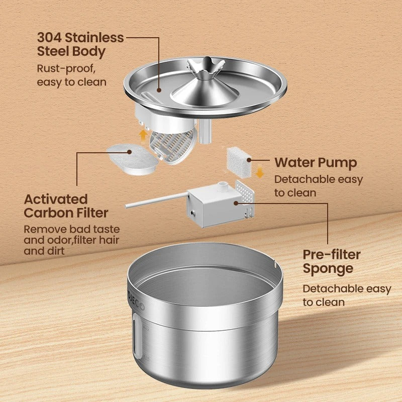 Elevate Your Pet's Hydration with the ROJECO Stainless Steel Automatic Water Fountain - Rechargeable & Hygienic Drinking Solution for Cats and Dogs