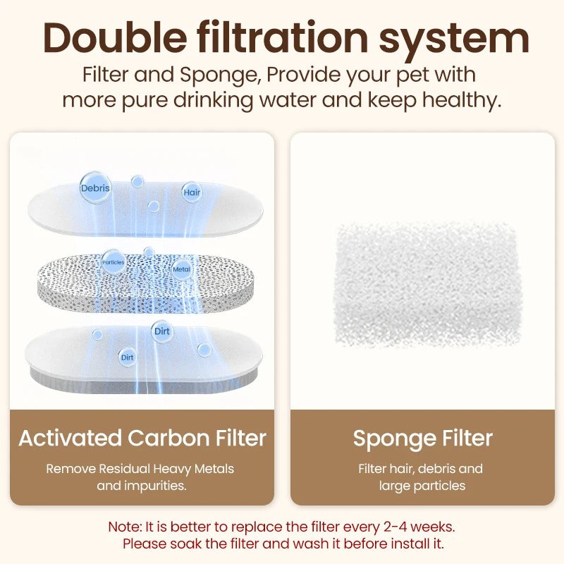 Elevate Your Pet's Hydration with the ROJECO Stainless Steel Automatic Water Fountain - Rechargeable & Hygienic Drinking Solution for Cats and Dogs