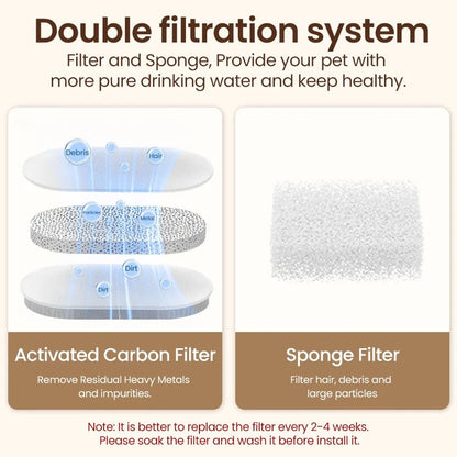 Elevate Your Pet's Hydration with the ROJECO Stainless Steel Automatic Water Fountain - Rechargeable & Hygienic Drinking Solution for Cats and Dogs
